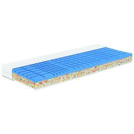 MEDIXO ORION 90x200