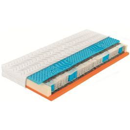 Medixo Springer 90x200