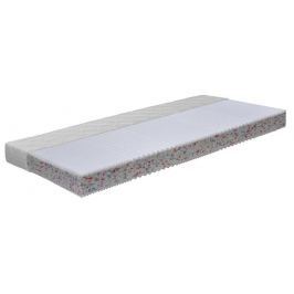 MEDIXO BT 90x200