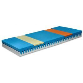 CORONA VISCO 120x200