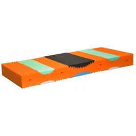 MEDIXO SUPER ORTOPEDIXO 90x200
